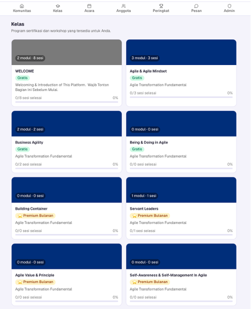 HADE Community classes: Free classes: Welcome, Agile & Agile Mindset, Business Agility